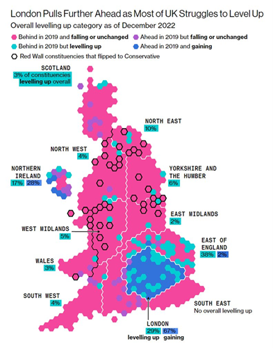 Map of England showing regions levelling up