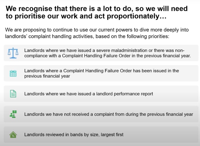 A slide from the Housing Ombudsman's presentation on the Complaint Handling Code